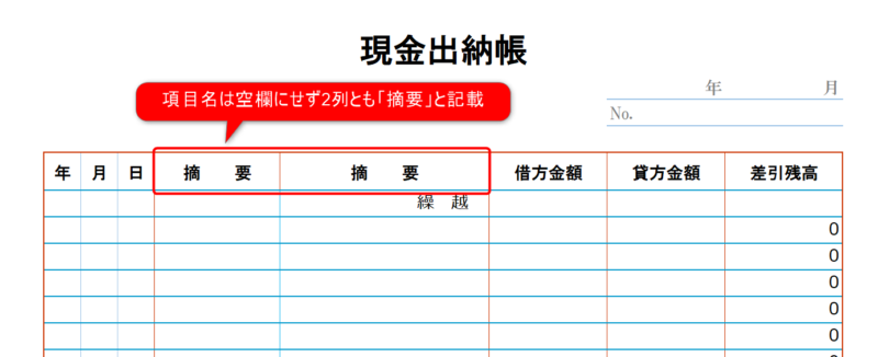 厳禁出納帳_よくあるレイアウト_2列とも摘要