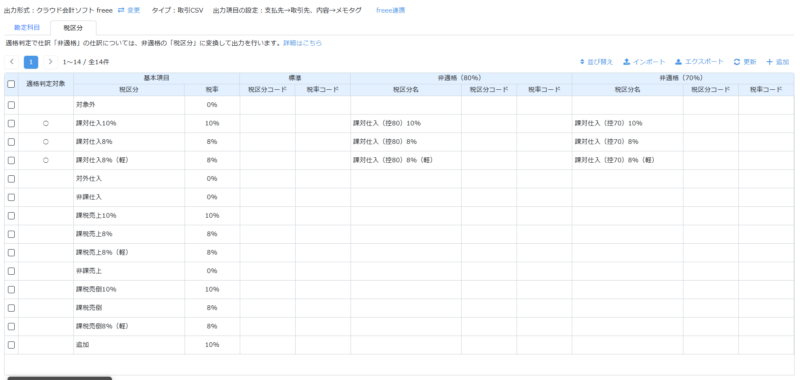 税区分設定画面(freee、ツカエル会計の特別対応)