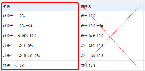 MF画面_税区分一覧_名称と省略名