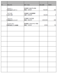 日付の記載がない総合振込明細の例