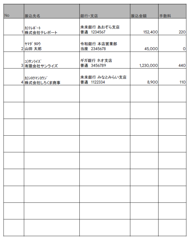 日付の記載がない総合振込明細の例