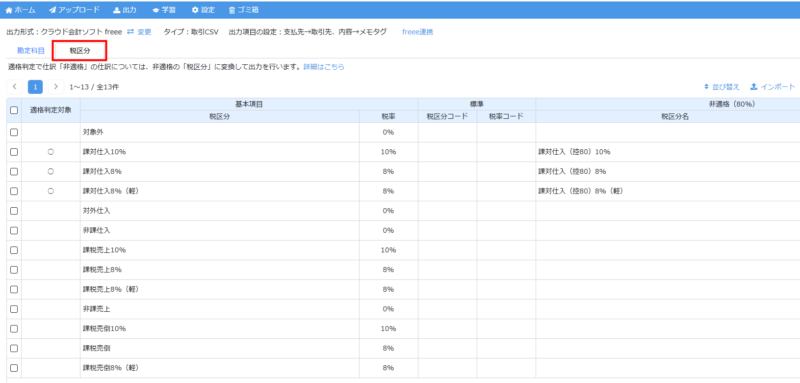 税区分の設定画面