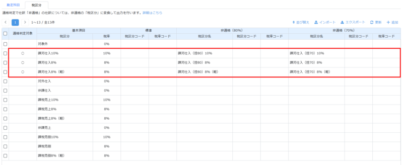 適格判定対象の税区分の設定画面