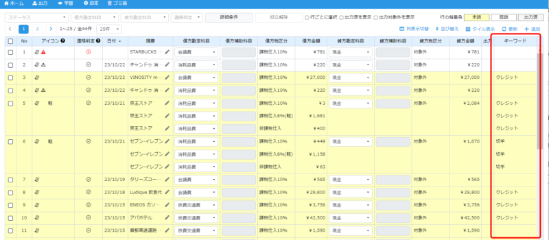 「キーワード」列を表示した一覧画面