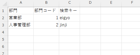 ファイル編集の例