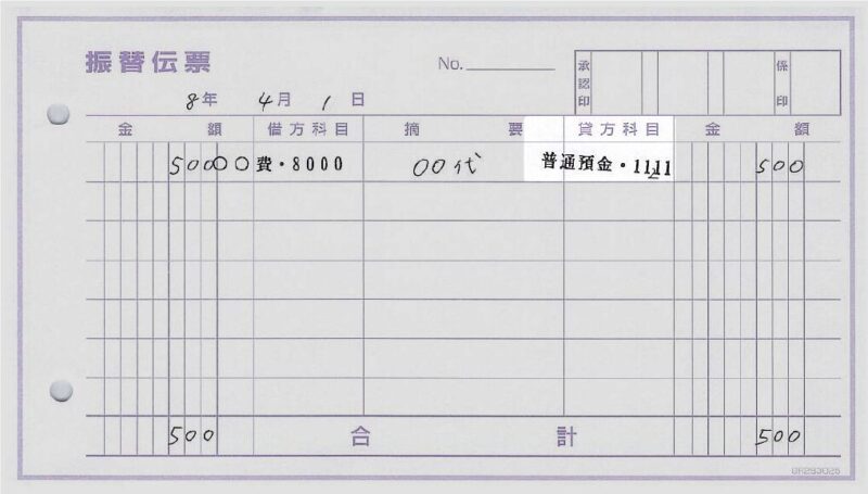 補助科目コードが重なっている例