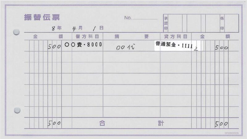 補助科目コードが金額欄に記載されている例