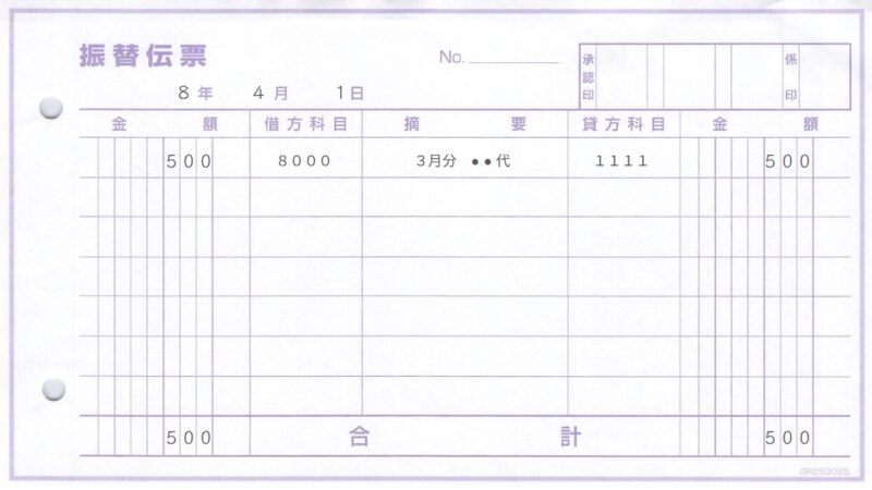 コードのみ記載する場合(振替伝票の例)
